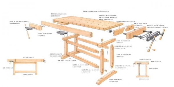 整木家居木工的识图方法